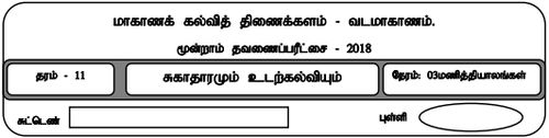 Grade 11 | Health | Tamil medium | Term 3 | 2018